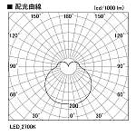 製品情報ダウンロード｜コイズミ照明株式会社