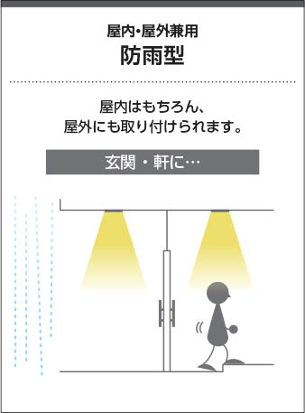 製品情報ダウンロード｜コイズミ照明株式会社