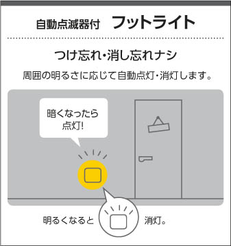 製品情報ダウンロード｜コイズミ照明株式会社 