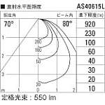 製品情報ダウンロード｜コイズミ照明株式会社