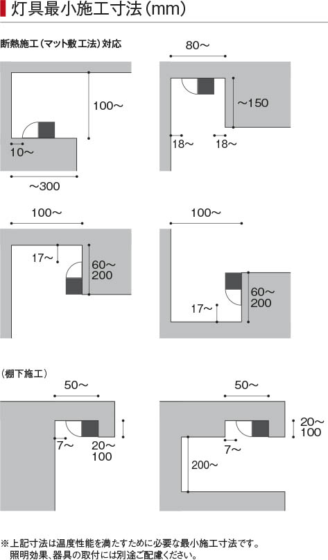 製品情報ダウンロード｜コイズミ照明株式会社