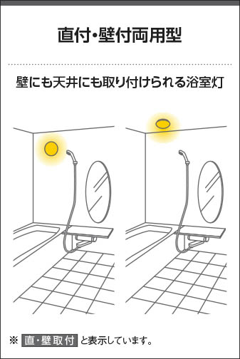 AU52650 コイズミ照明 LED 防雨 防湿 シーリングライト　 8台セット AU52650 コイズミ照明 LED 防雨 防湿 シーリングライト 8台セット