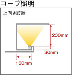 製品情報ダウンロード｜コイズミ照明株式会社