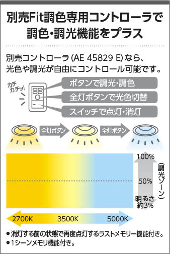 KOIZUMI コイズミ照明　ライトコントローラー AE45829E ２台 製品情報ダウンロード｜コイズミ照明株式会社