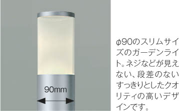 製品情報ダウンロード｜コイズミ照明株式会社