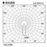 製品情報ダウンロード｜コイズミ照明株式会社