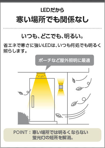 製品情報ダウンロード｜コイズミ照明株式会社